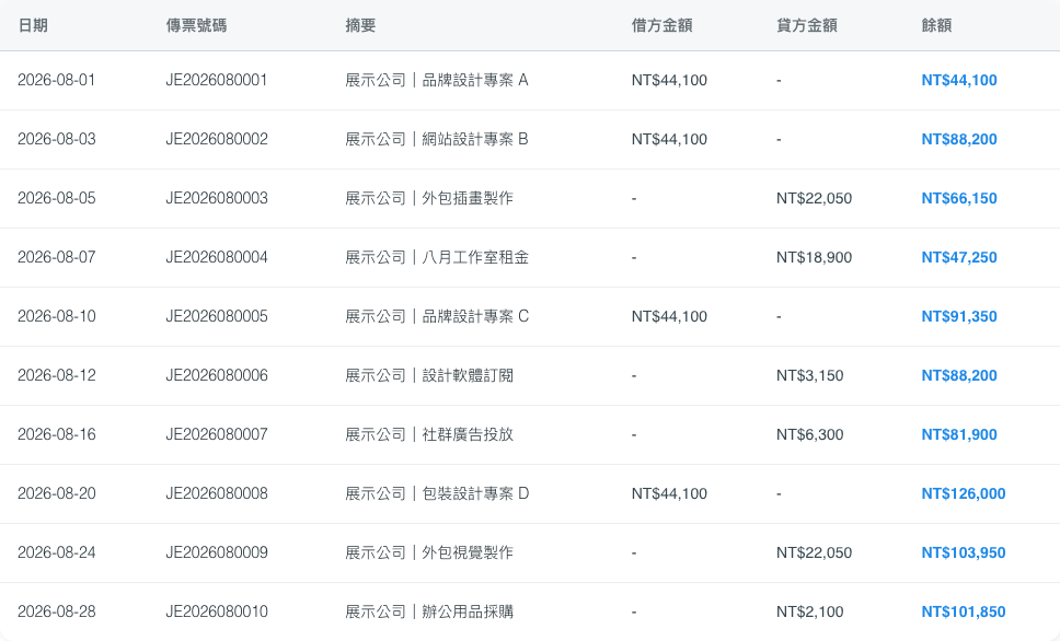日記帳與分錄明細畫面